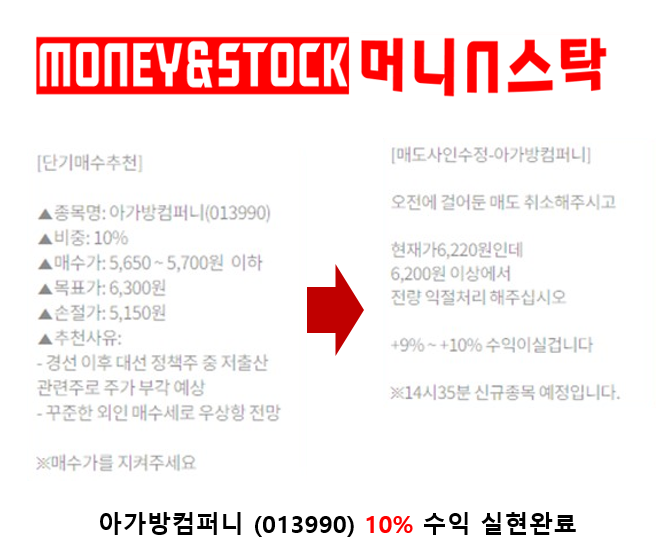 삼성전자 단기 상승 전망